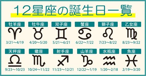 6月26日 星座|【誕生日と星座一覧】12星座早見表と星座別の性格・。